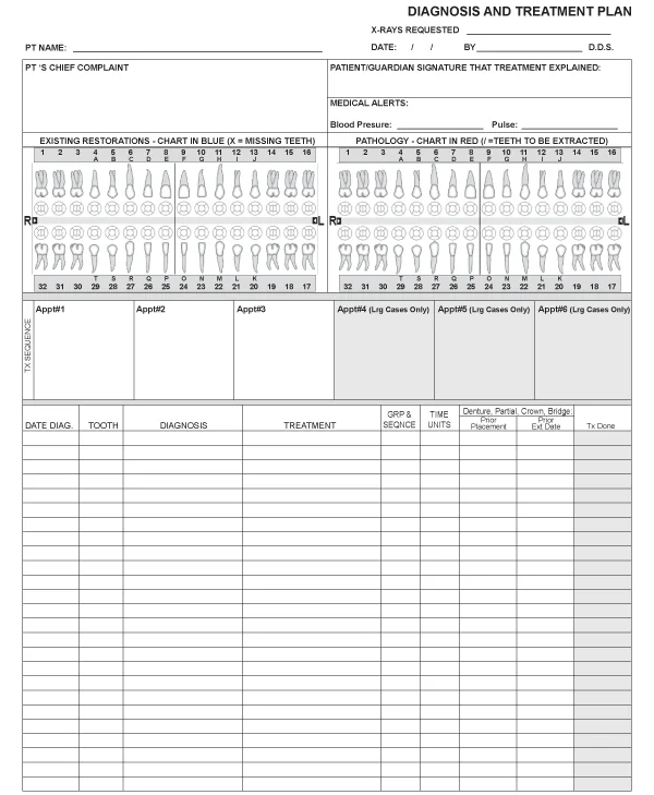 Diagnosis and treatment plan form with procedure grid